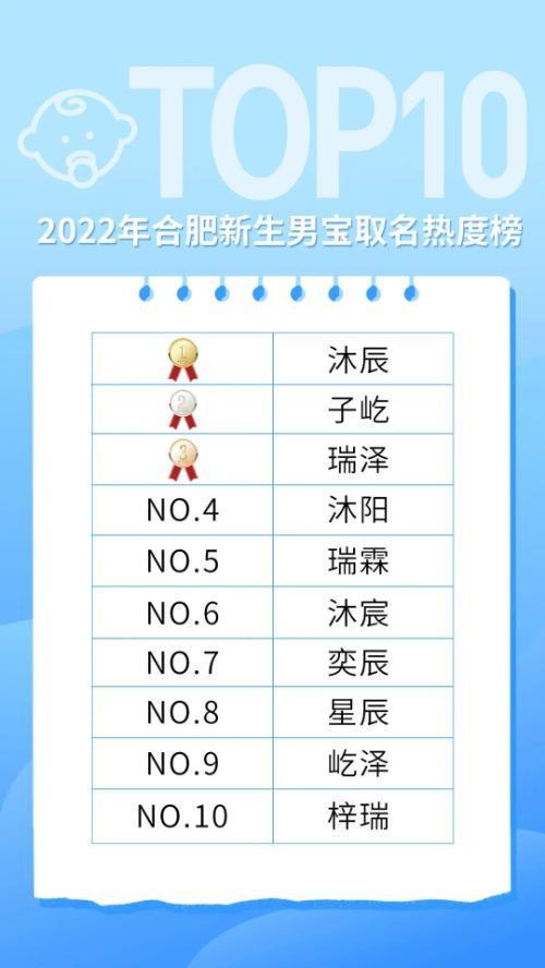 沐妍名字的含义女孩