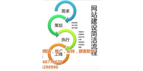 徐州网络公司_关键字优化