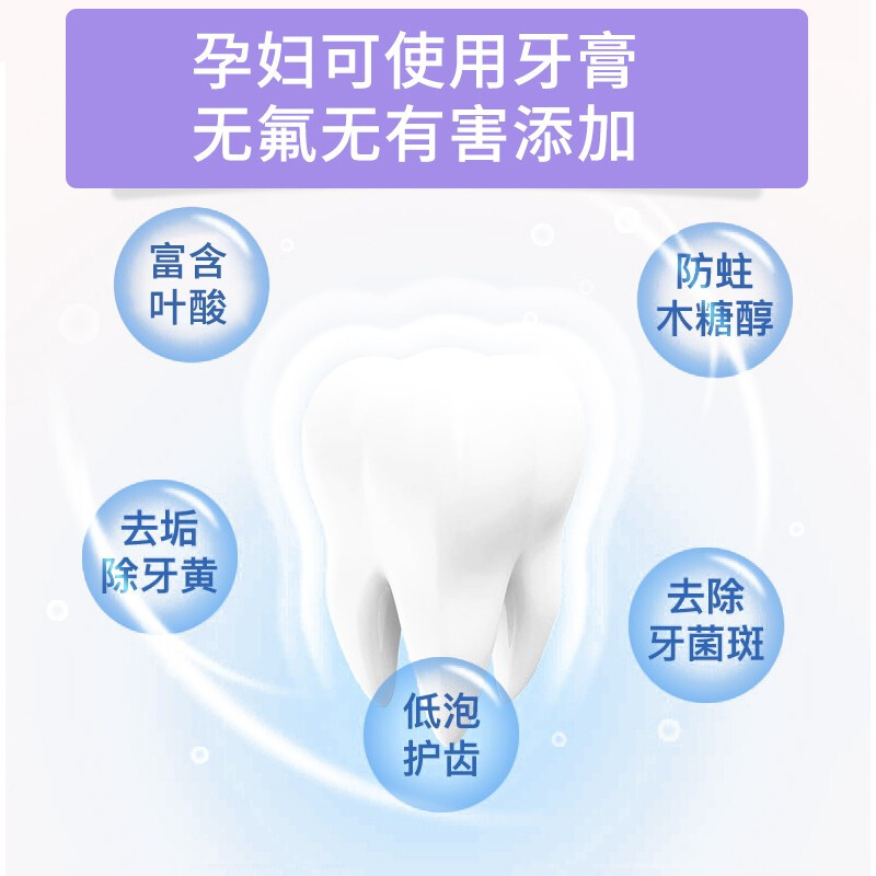 孕妇可以用含氟牙膏吗