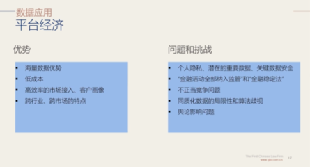 法律冲突适用的规则