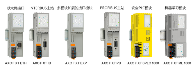 学plc都是要买什么模块