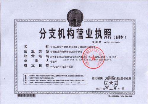 分公司是独立法人吗