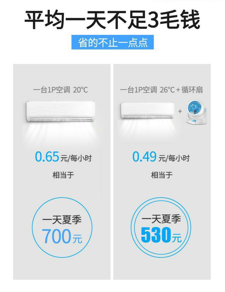 1p空调开一天多少钱