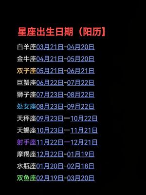 10月13号什么星座