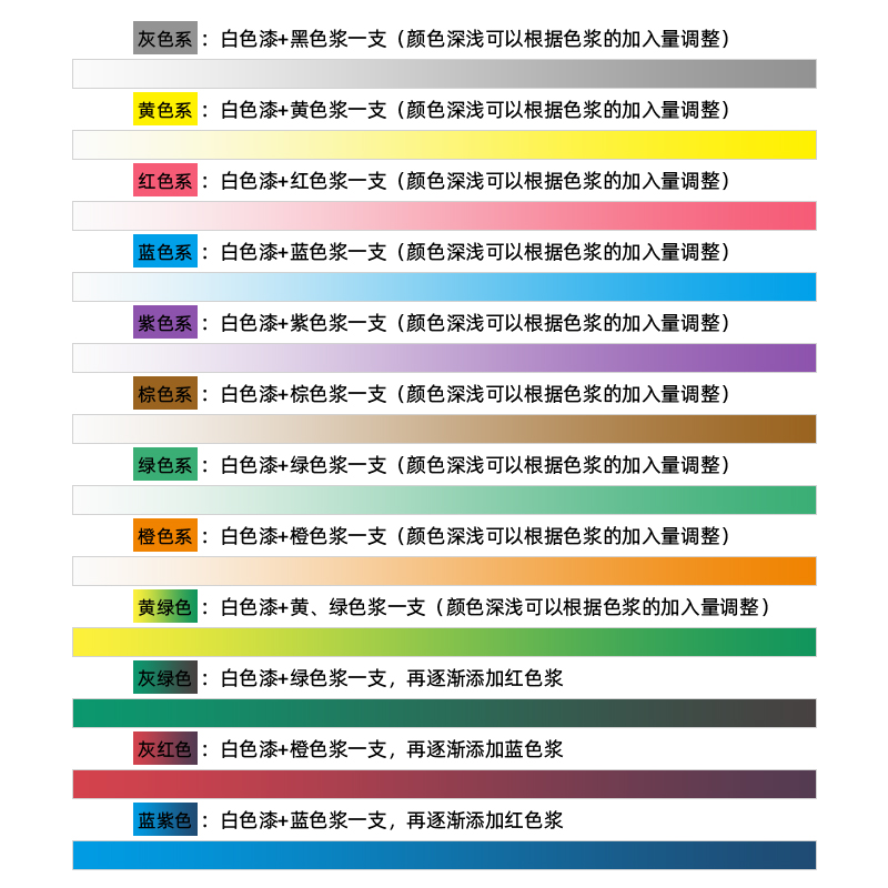 歆五行属性是什么