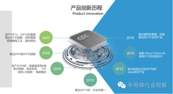 哪个是封装的优点