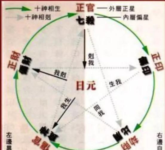 毅字五行属什么