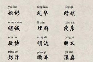 顾姓男孩名字霸气