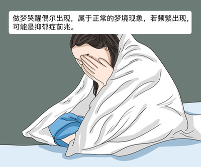 自己做梦哭醒预示什么