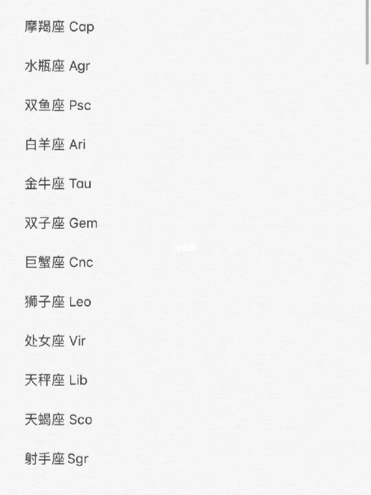适合狮子座的网名