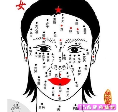人中歪斜的面相