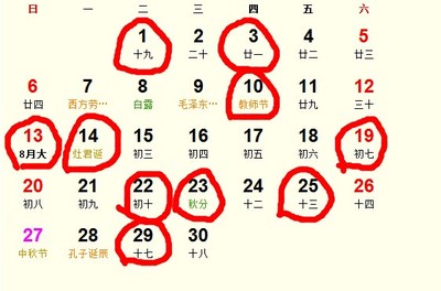 动土黄道吉日