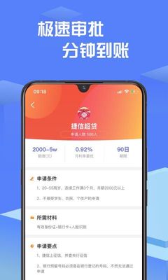 捷信贷款申请条件