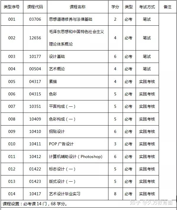 同学备注名称大全