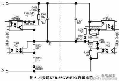 空调的内外通讯是什么意思