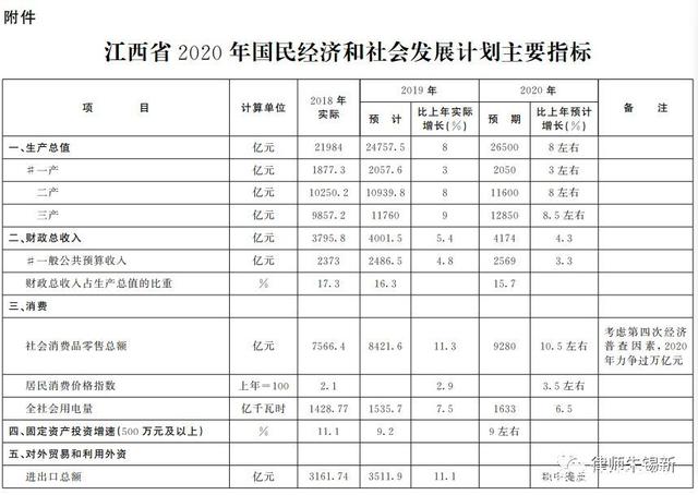 2019年人身损害赔偿标准