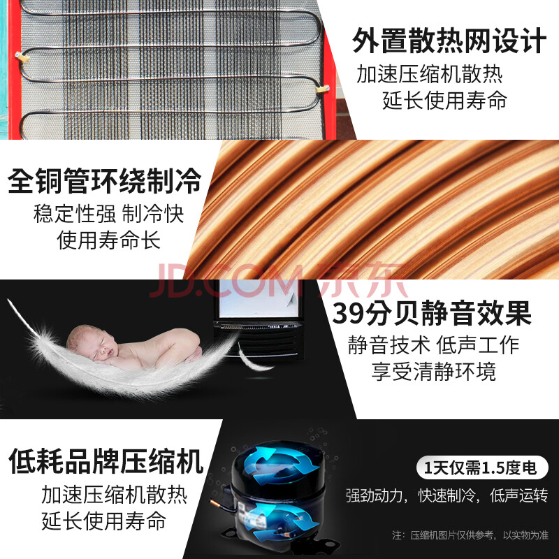 玻璃散热快吗
