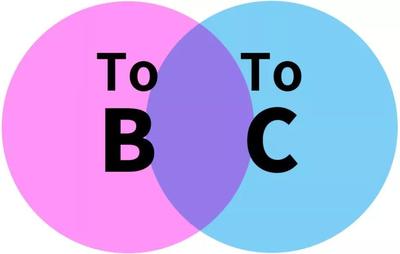 b和b区别