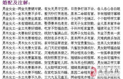 在线算八字合不合