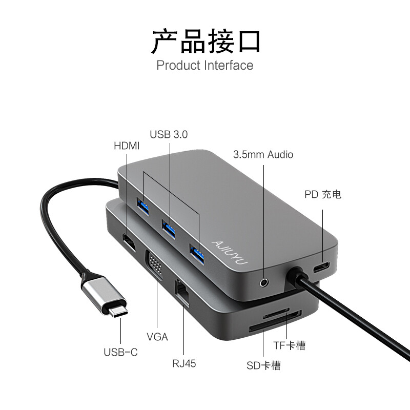 type-c和pd是什么意思