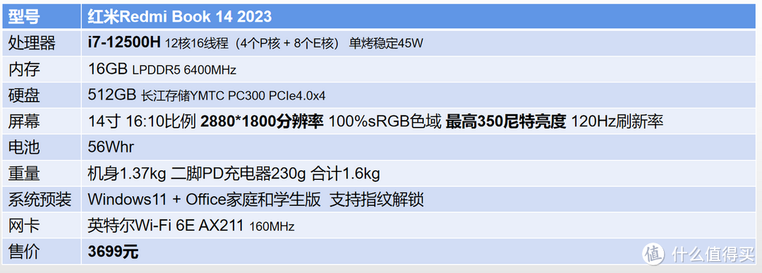 红米i7是什么型号