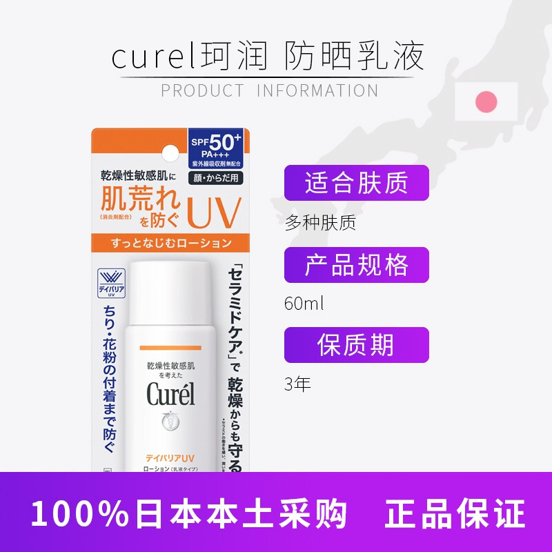 珂润孕妇能用吗