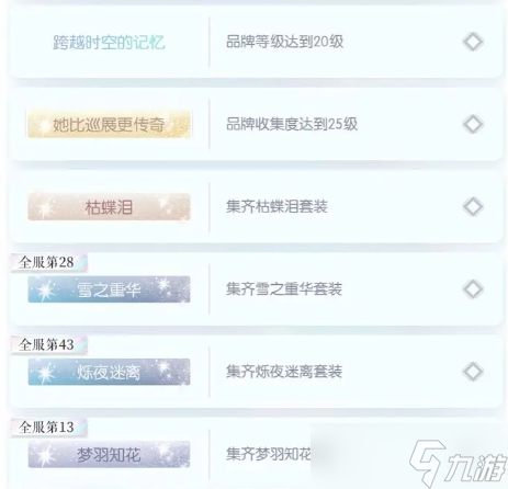 专属名称
