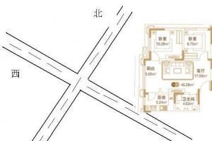 房子十字路口风水