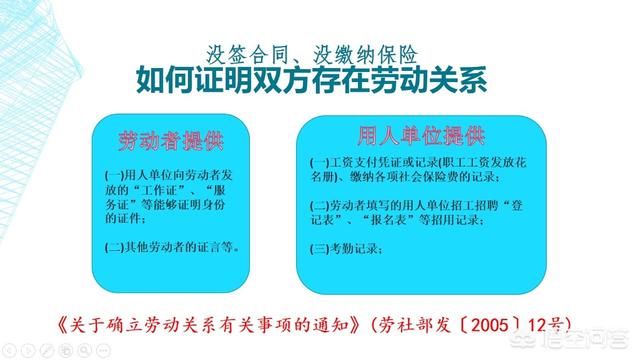 没有签合同怎么证明劳动关系