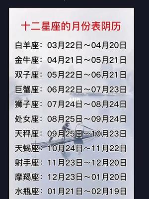 阴历3月初6是什么星座