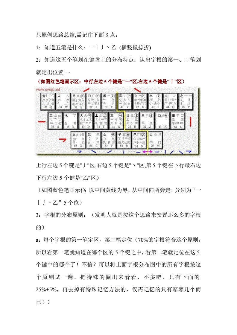 学电脑打字26口诀