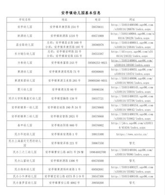 上海幼儿园入学条件
