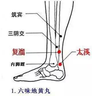 脚腕酸软是怎么回事