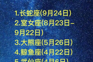 二月二十六什么星座