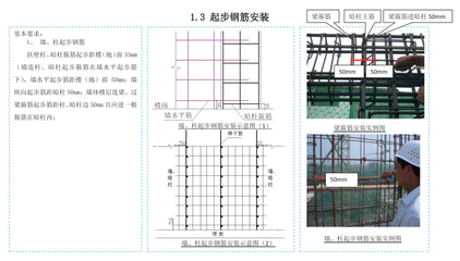 砌墻加鋼筋的國(guó)家規(guī)范有哪些（砌墻加鋼筋國(guó)家規(guī)范） 鋼結(jié)構(gòu)鋼結(jié)構(gòu)螺旋樓梯設(shè)計(jì) 第2張