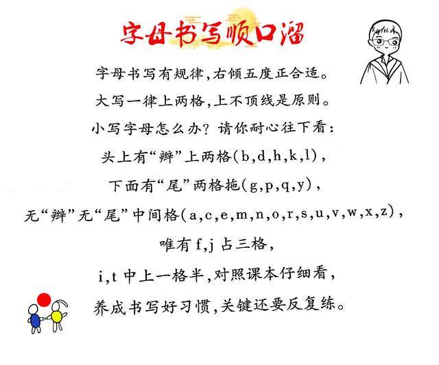 拼音k占格方法