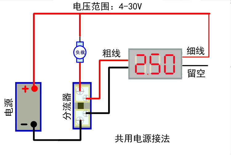 电流表为什么接分流器