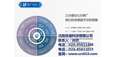 本溪本地seo优化模式详解:seo优化一次多少钱|2024年07月更新