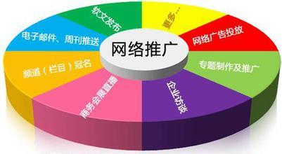 翔云搜营销型网站