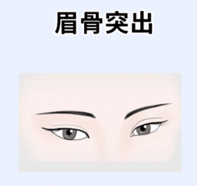 眉骨低面相