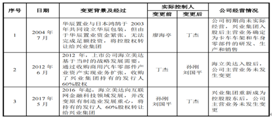 担保期间的规定