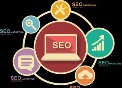 为网站设定seo方案汇总:网站推广及seo方案|2024年07月素材