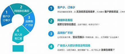 江阴seo推广公司排名(seo 推广)