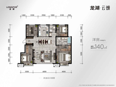 房地产最新信息