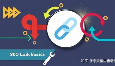 seo中的反链数大全:seo反链为0|2024年06月整理