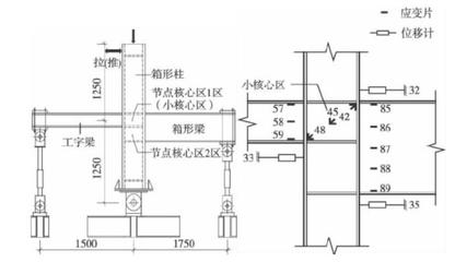 鋼結構結課論文3000（鋼結構工程論文3000）