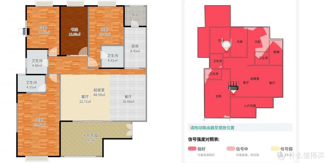 厨房和卫生间都满格
