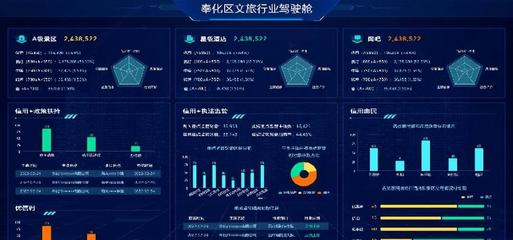 宁波奉化区网站优化排名详解:宁波市奉化区小学排名|2024年09月更新