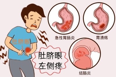 左边偏气疼是怎么回事