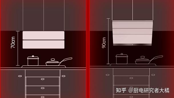 没有橱柜 安装侧吸